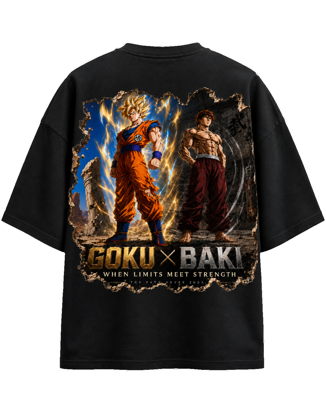 Goku X Baki – Power Collision
